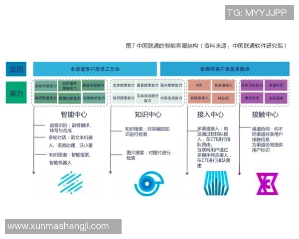 广州乒乓球队的转型之路：从传统强队到现代化竞技新标杆的探索与实践